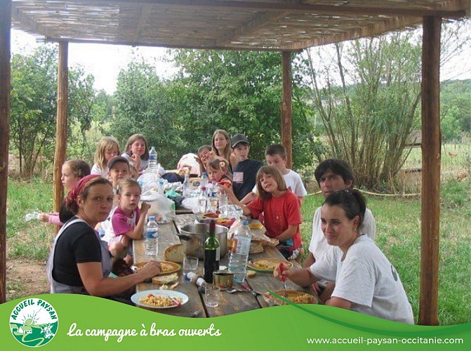 Ferme du marigot Activité de transformation uniquement, Chambre d'hôtes, Gîte, Accueil pédagogique à la journée, Activité agricole à La Fouillade