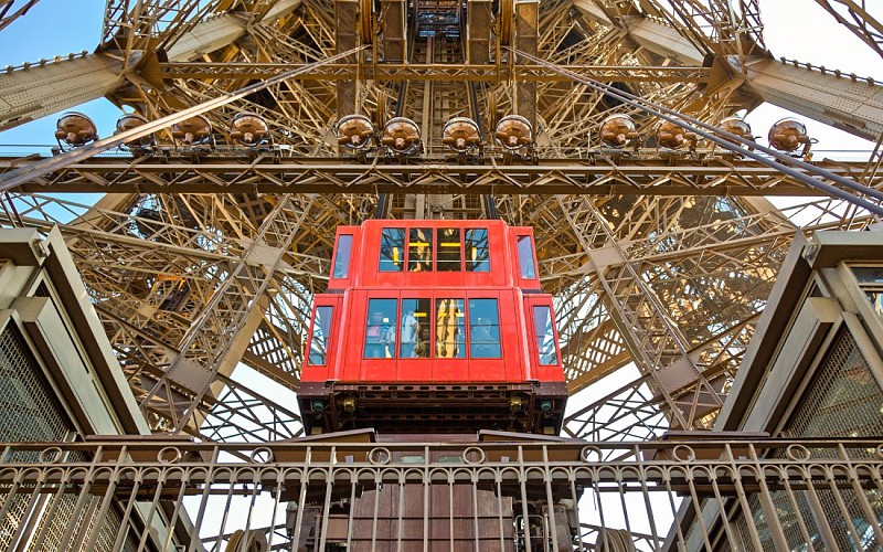 Eiffel Tower Guided Tour by Elevator: Summit or Second Floor