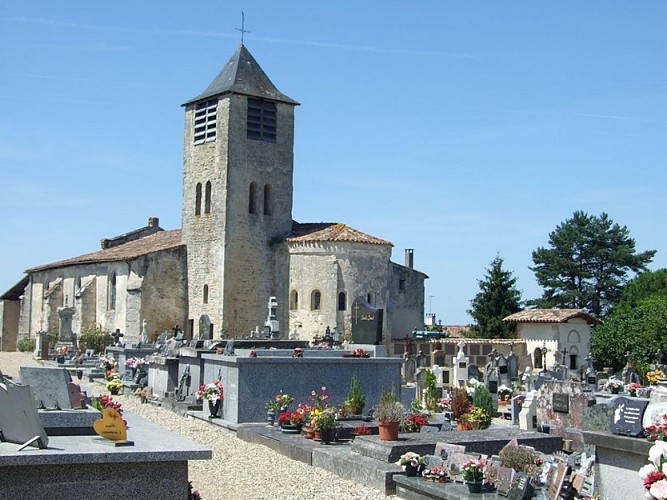 image du object