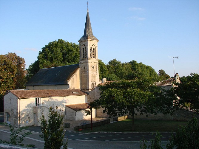 image du object