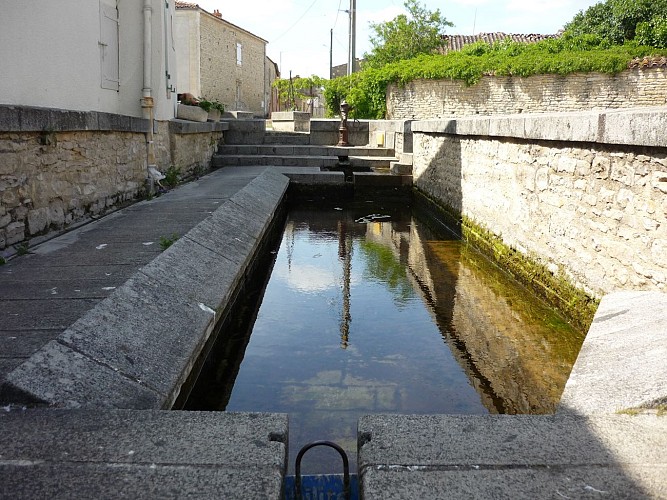 image du object