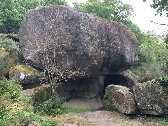 image du object