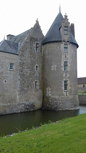 Visite des extérieurs et de la chapelle du château de Saveilles