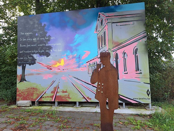 image du object