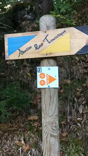 signalétique 