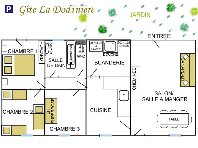 Gîte La Dodinière
