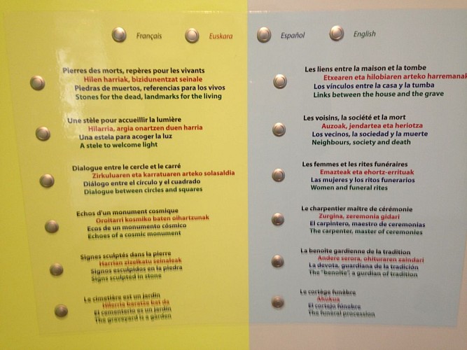 Centre Evocation stèles discoïdales 64120 Larceveau (13)