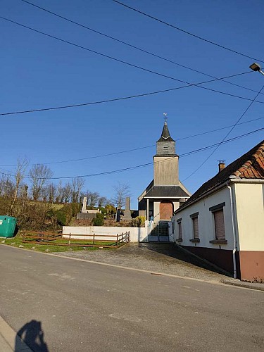 image du object