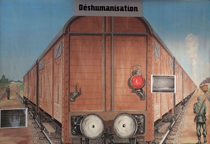 Musée de la Résistance et de la Déportation - Pau - Train