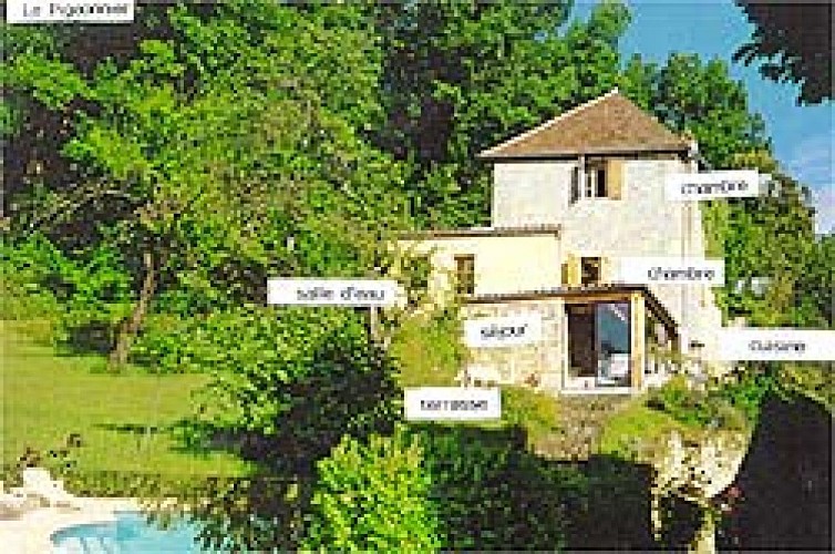 LE PIGEONNIER DE LA BOISSiERE