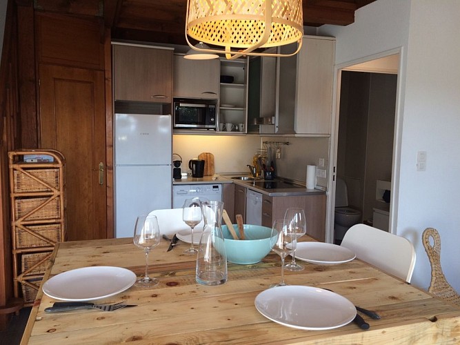 Location Riedel M. 2020