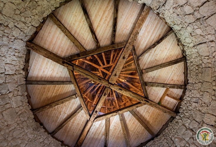 lauzun-gite un petit chateau-puit de jour