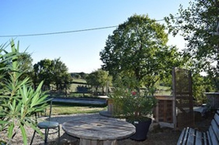 Domaine de la Fortranche