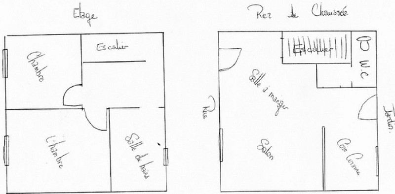 Location Beaulieu-sous Parthenay 5 personnes