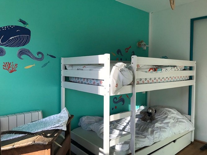 La chambre enfants