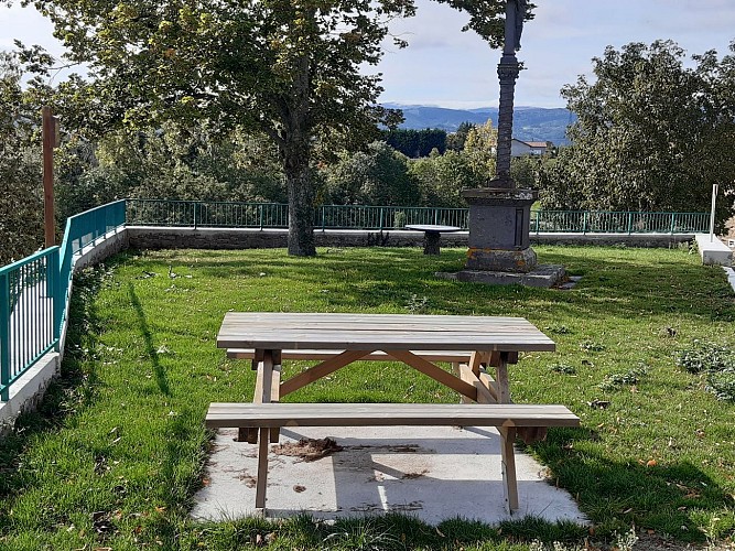 image du object