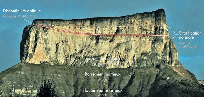 An underwater channel?