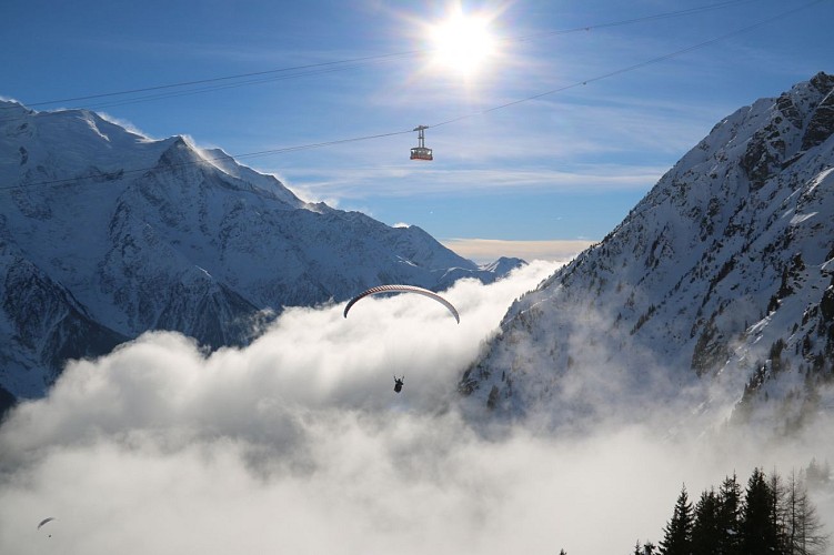 Air Sports Chamonix