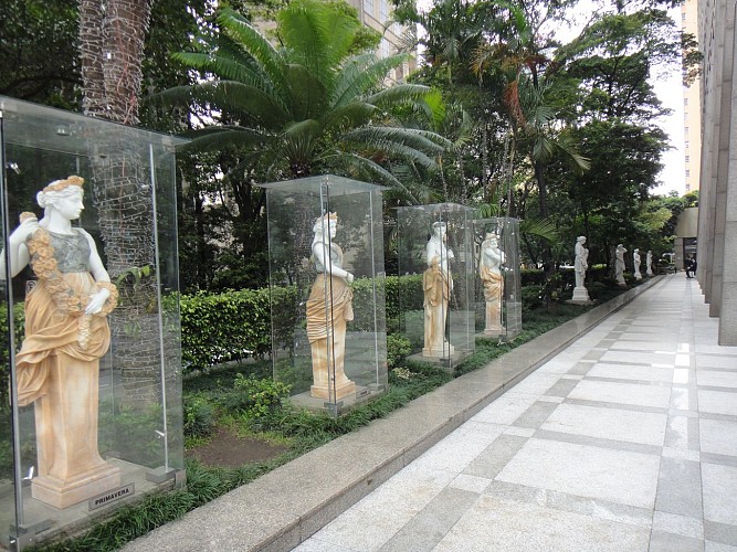 Ballade le long de l'avenue