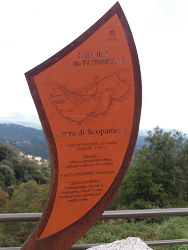 image du object