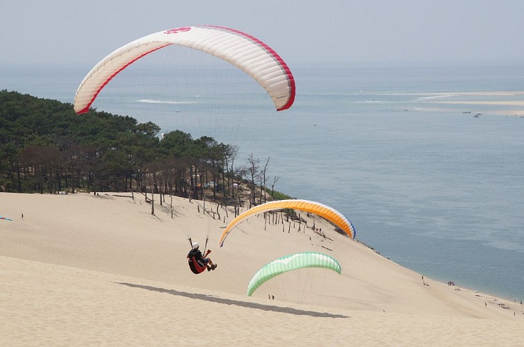 ACTIVITES - Parapente