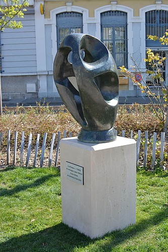 image du object