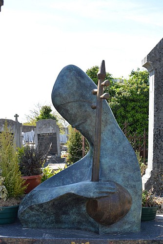 image du object