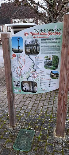 Image du circuit