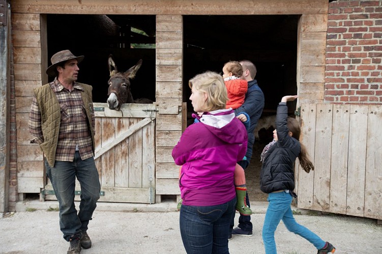 Visite de la Ferme