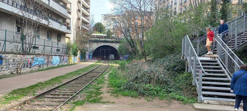 Petite ceinture du 15eme