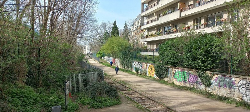 Petite ceinture du 15eme