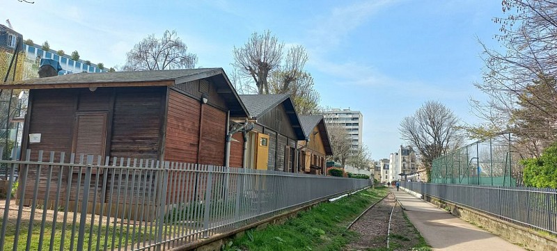 Petite ceinture du 15eme