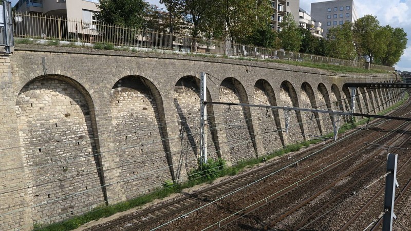 image du object