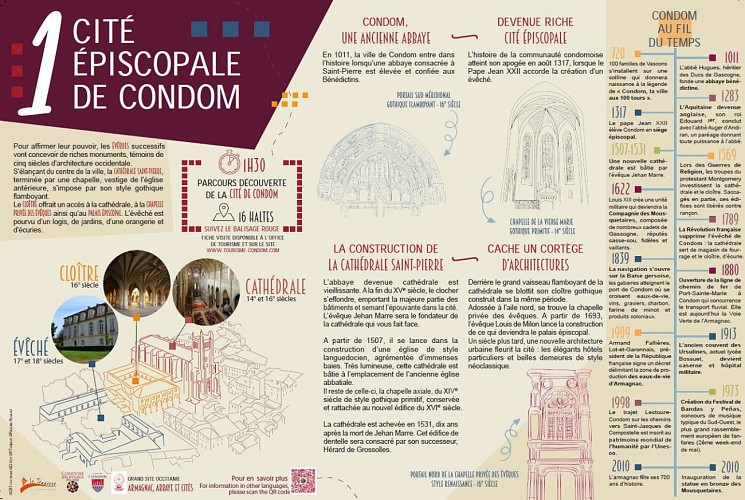 1/ Cité épiscopale de Condom