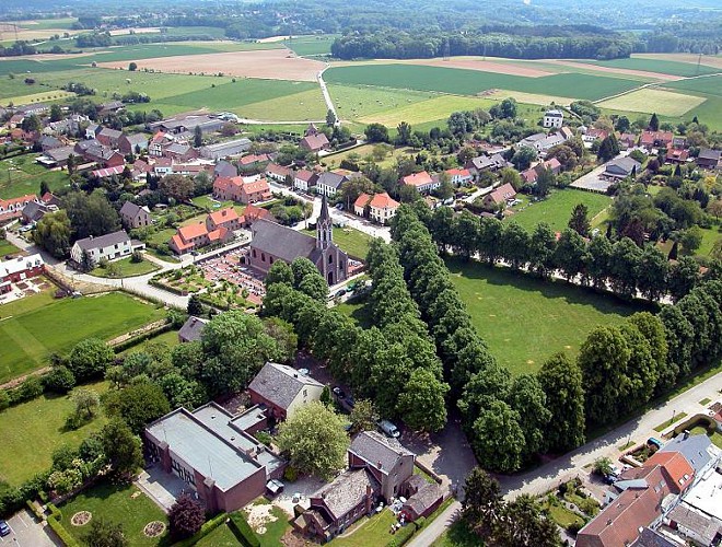 image du object