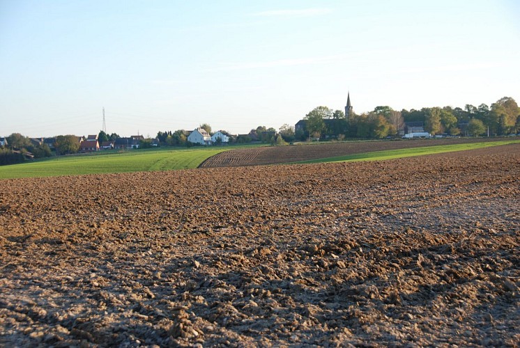 image du object