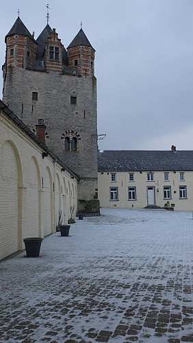image du object