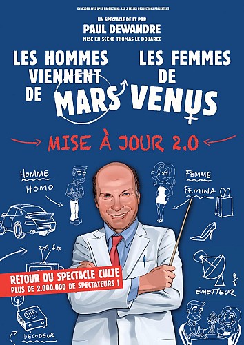 Mars et Venus Gare du Midi Biarritz
