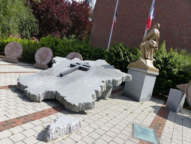 image du object