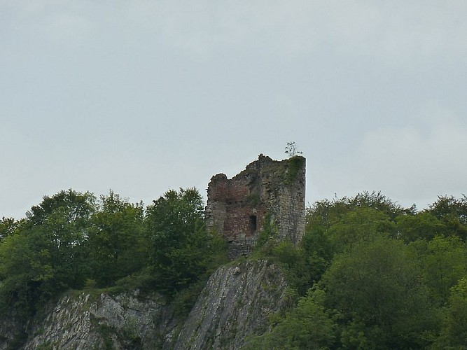 image du object