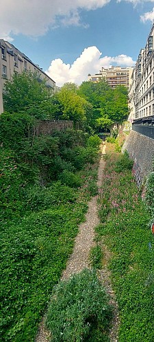 Petite ceinture
