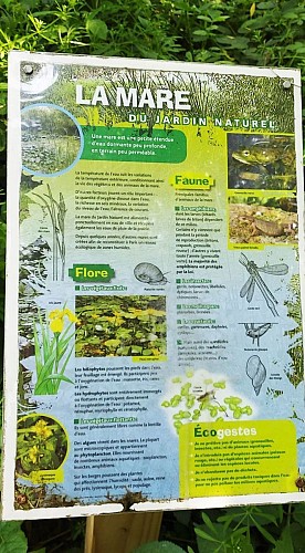 Panneau ville de Paris