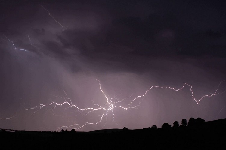 Storm and Lightning Museum