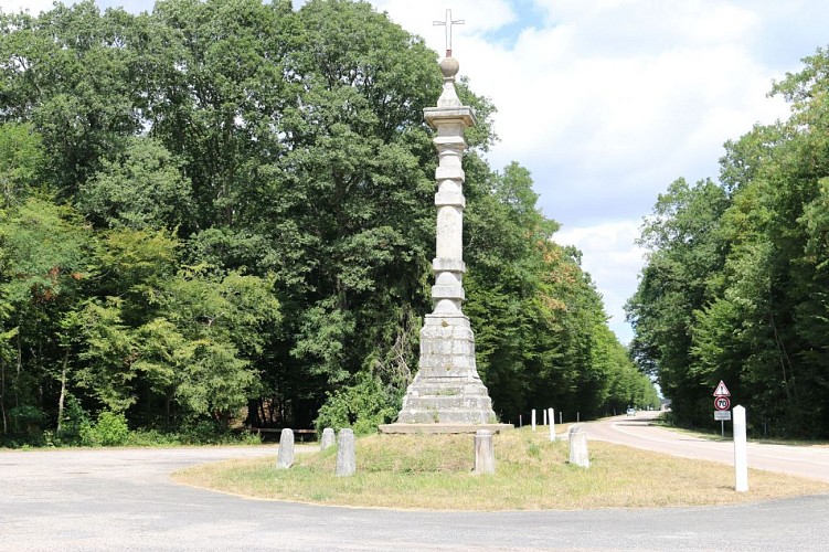 image du object
