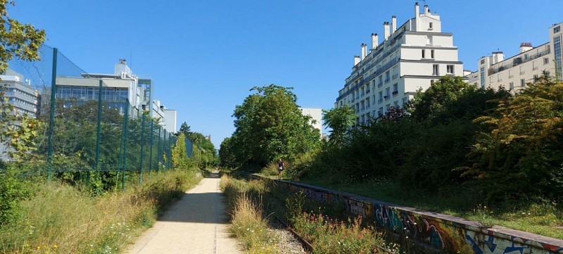 La petite ceinture