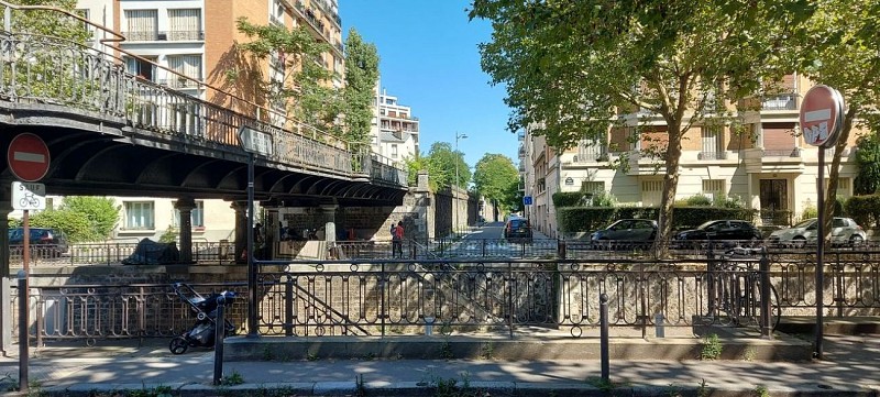 La petite ceinture