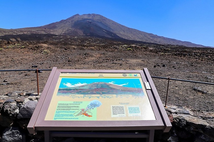 Belvédère de las Narices del Teide