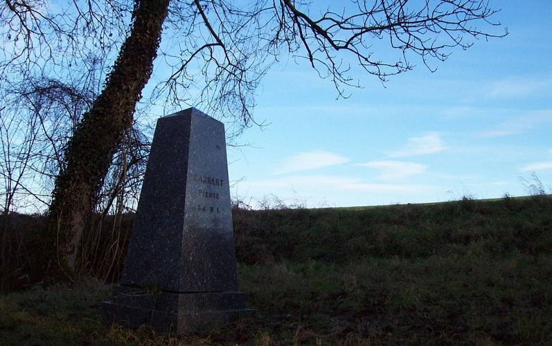 image du object
