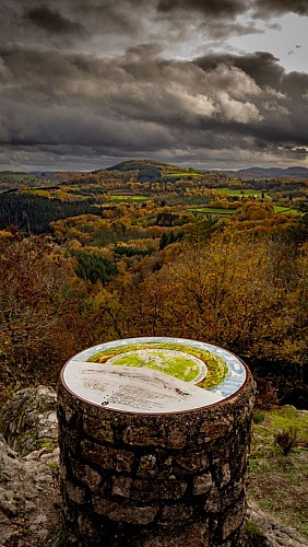 Table d'orientation du Rocher de la Pérouse