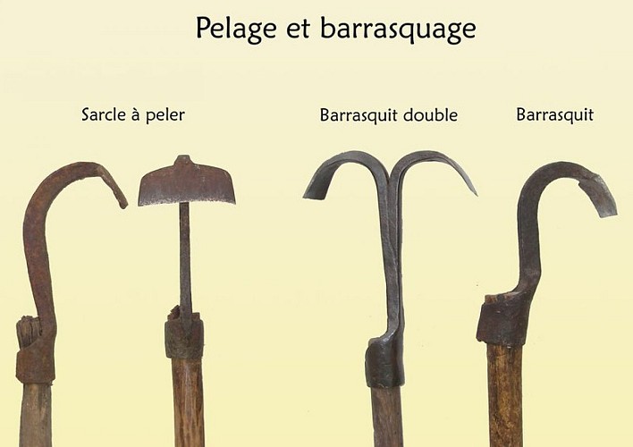 Outils utilisés pour le gemmage